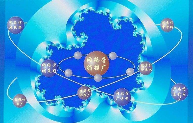 凉山新媒体运营企业需要掌握的网络推广技巧有哪些